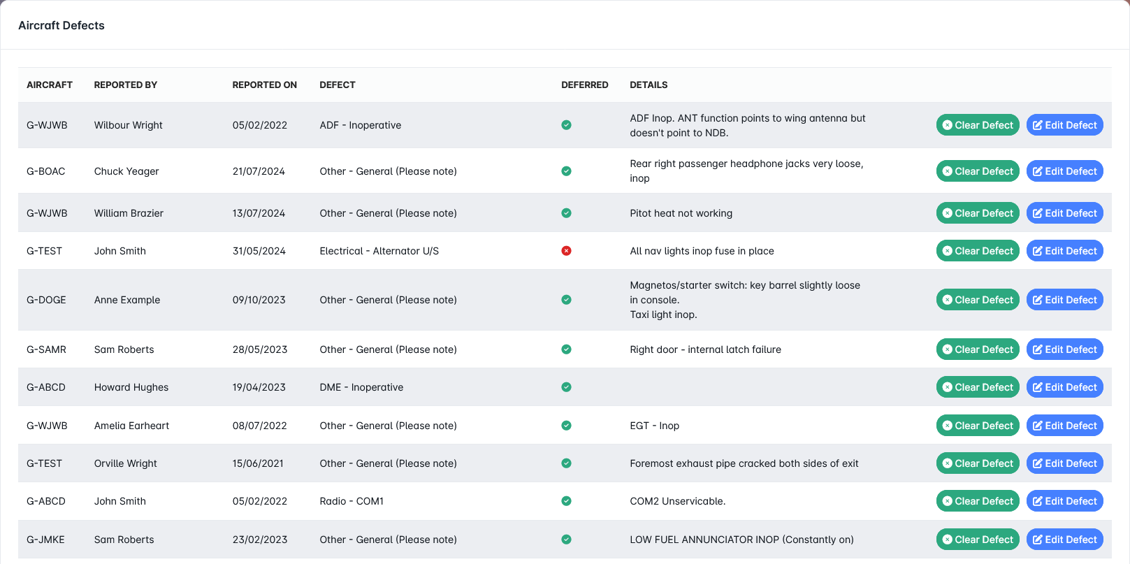 Plogbook Defect Management